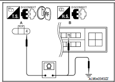 Nissan Maxima. CHECK HARNESS BETWEEN GENERATOR AND IPDM E/R