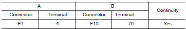 Nissan Maxima. CHECK HARNESS BETWEEN GENERATOR AND IPDM E/R