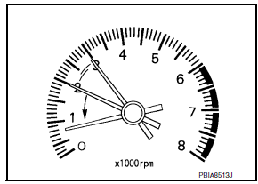 Nissan Maxima. .CHECK TARGET IDLE SPEED