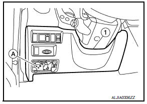 Nissan Maxima. INSTRUMENT LOWER PANEL LH