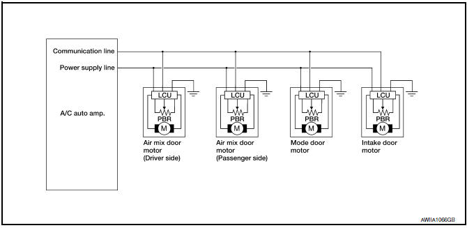 Nissan Maxima. Door Motor Circuit