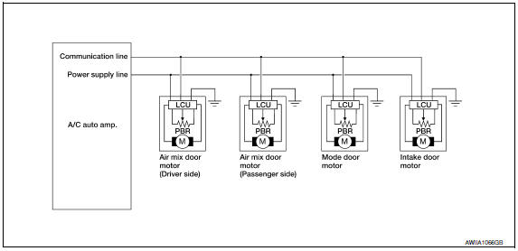 Nissan Maxima. Door Motor Circuit