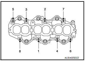 Nissan Maxima. REMOVAL