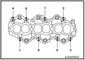 Nissan Maxima. INSTALLATION