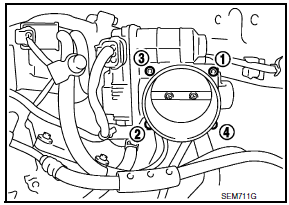 Nissan Maxima. Removal and Installation