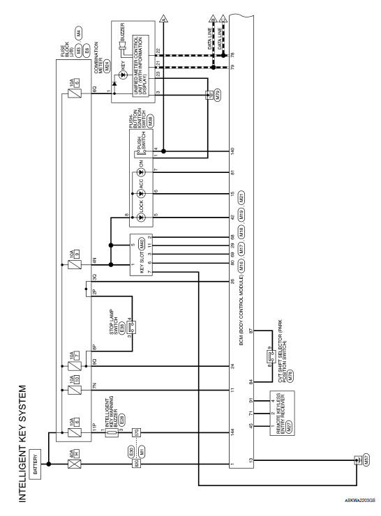 Nissan Maxima. Wiring Diagram