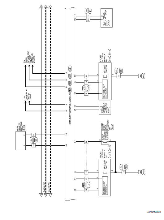 Nissan Maxima. INTELLIGENT KEY SYSTEM