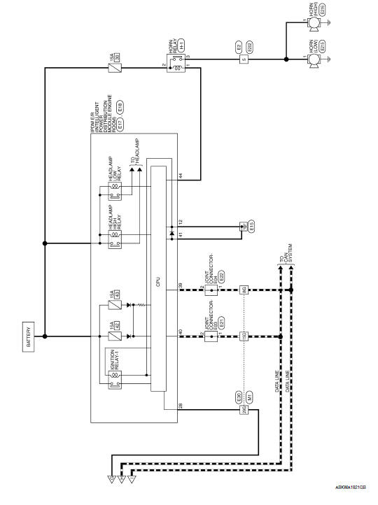 Nissan Maxima. INTELLIGENT KEY SYSTEM