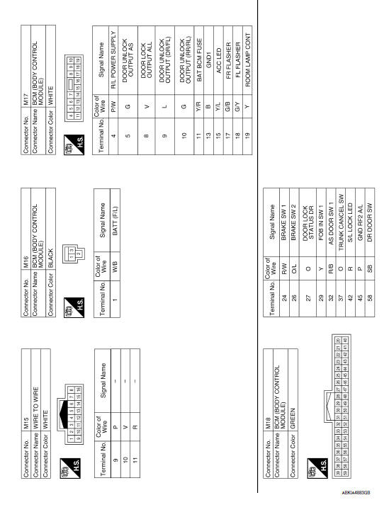 Nissan Maxima. INTELLIGENT KEY SYSTEM