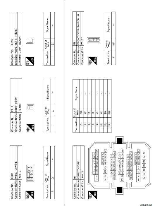 Nissan Maxima. INTELLIGENT KEY SYSTEM