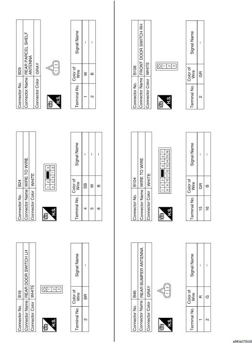 Nissan Maxima. INTELLIGENT KEY SYSTEM