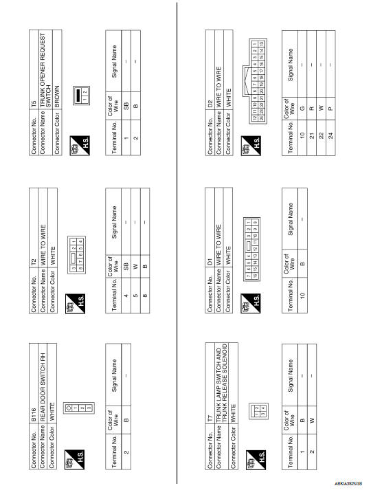 Nissan Maxima. INTELLIGENT KEY SYSTEM