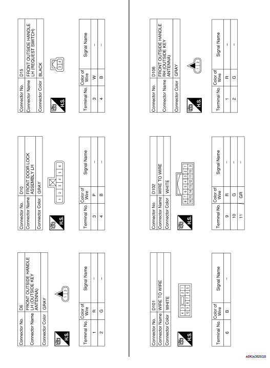 Nissan Maxima. INTELLIGENT KEY SYSTEM