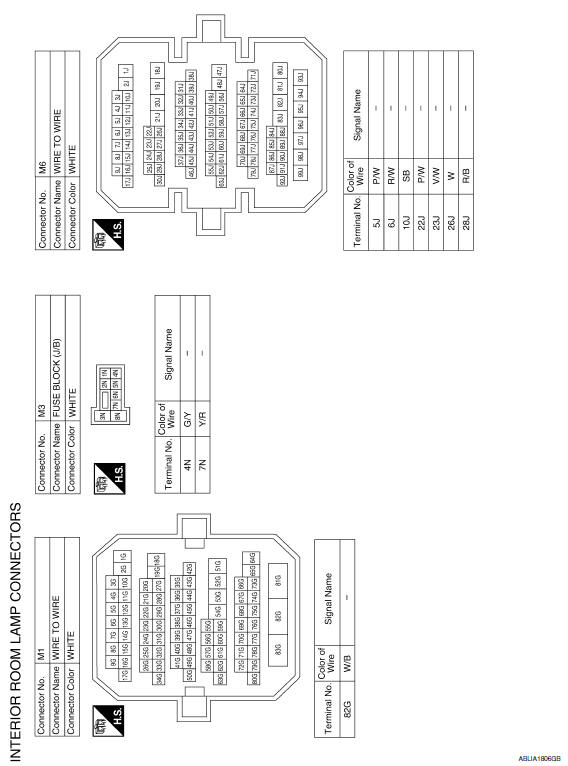 Nissan Maxima. INTERIOR ROOM LAMP