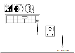 Nissan Maxima. CHECK INTERIOR ROOM LAMP CONTROL SHORT CIRCUIT