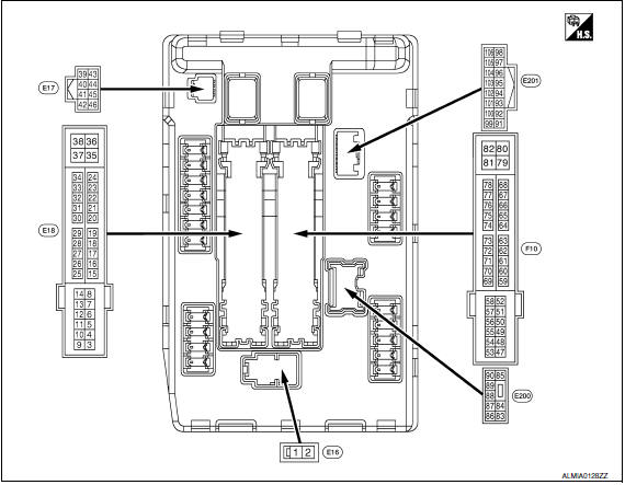 Nissan Maxima. TERMINAL LAYOUT