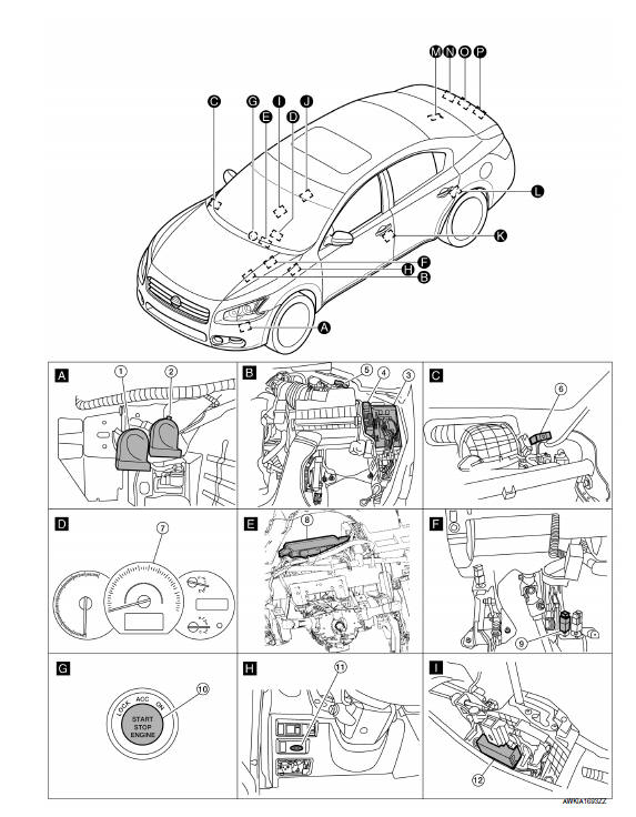 Nissan Maxima. Component Parts Location