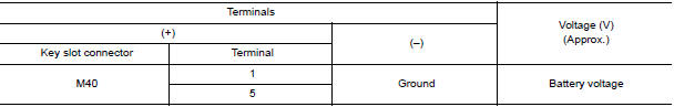 Nissan Maxima. CHECK KEY SLOT POWER SUPPLY CIRCUIT
