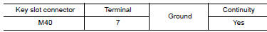 Nissan Maxima. . CHECK KEY SLOT GROUND CIRCUIT