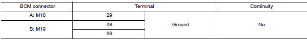 Nissan Maxima. CHECK KEY SLOT CIRCUIT