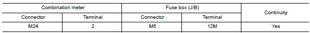 Nissan Maxima. CHECK HARNESS CONTINUITY (OPEN CIRCUIT)
