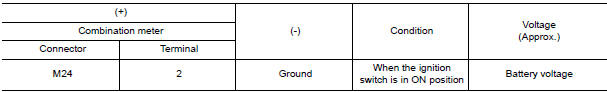 Nissan Maxima. CHECK POWER SUPPLY CIRCUIT