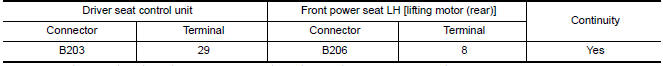 Nissan Maxima. CHECK LIFTING SENSOR (REAR) CIRCUIT