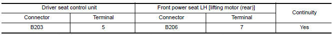 Nissan Maxima. CHECK LIFTING SENSOR (REAR) POWER SUPPLY CIRCUIT