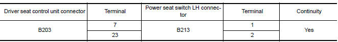 Nissan Maxima. CHECK LIFTING SWITCH (FRONT) CIRCUIT