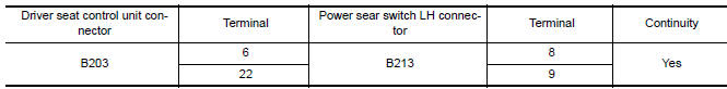 Nissan Maxima. CHECK LIFTING SWITCH (REAR) CIRCUIT