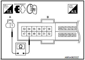 Nissan Maxima. CHECK CIRCUIT CONTINUITY BETWEEN A/C RELAY IN IPDM E/R AND A/C COMPRESSOR