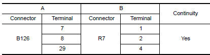 Nissan Maxima. CHECK HARNESS BETWEEN BLUETOOTH CONTROL UNIT AND MICROPHONE