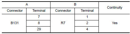 Nissan Maxima. CHECK HARNESS BETWEEN BLUETOOTH CONTROL UNIT AND MICROPHONE