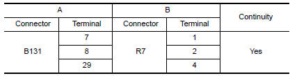 Nissan Maxima. CHECK HARNESS BETWEEN BLUETOOTH CONTROL UNIT AND MICROPHONE