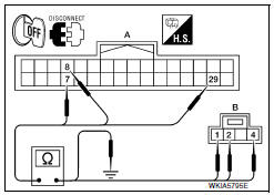 Nissan Maxima. CHECK HARNESS BETWEEN BLUETOOTH CONTROL UNIT AND MICROPHONE