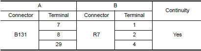 Nissan Maxima. CHECK HARNESS BETWEEN BLUETOOTH CONTROL UNIT AND MICROPHONE