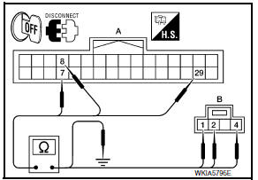 Nissan Maxima. CHECK HARNESS BETWEEN BLUETOOTH CONTROL UNIT AND MICROPHONE