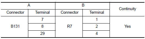 Nissan Maxima. CHECK HARNESS BETWEEN BLUETOOTH CONTROL UNIT AND MICROPHONE