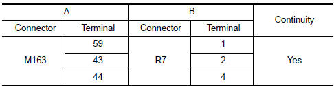 Nissan Maxima. CHECK HARNESS BETWEEN AV CONTROL UNIT AND MICROPHONE