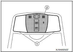 Nissan Maxima. Removal and Installation 