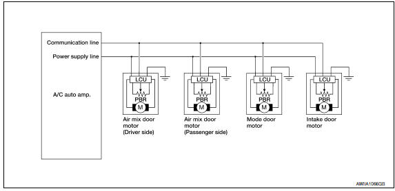 Nissan Maxima. Door Motor Circuit