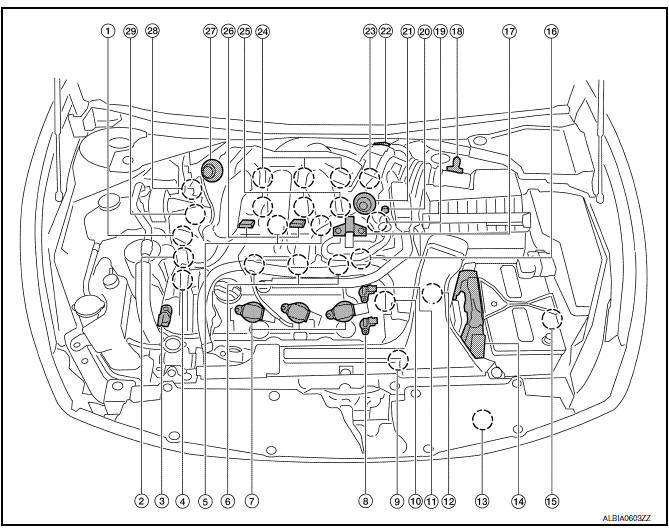 Nissan Maxima. Component Parts Location