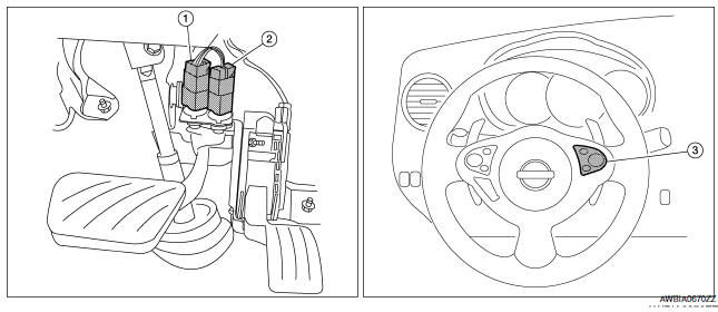 Nissan Maxima. Component Parts Location