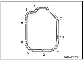 Nissan Maxima. INSTALLATION