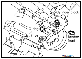 Nissan Maxima. REMOVAL