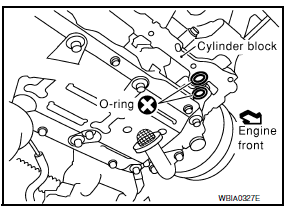 Nissan Maxima. INSTALLATION