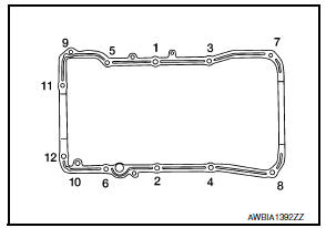 Nissan Maxima. INSTALLATION