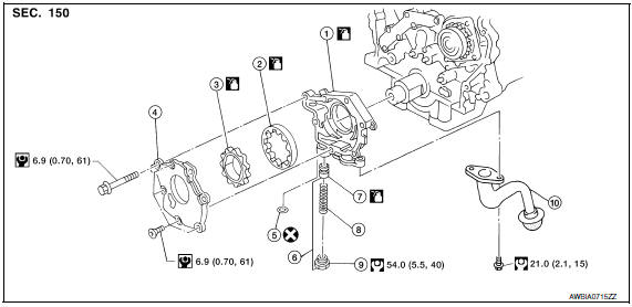 Nissan Maxima. INSTALLATION