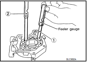 Nissan Maxima. INSPECTION AFTER DISASSEMBLY