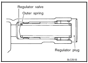 Nissan Maxima. INSPECTION AFTER DISASSEMBLY